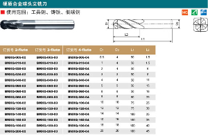 硬质合金球头立铣刀