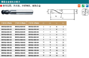 硬质合金球头立铣刀2