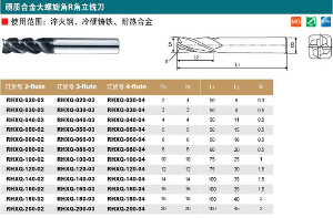 硬质合金大螺旋角R角立铣刀