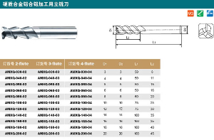 硬质合金铝合铝加工用立铣刀