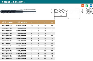 硬质合金石墨加工立铣刀