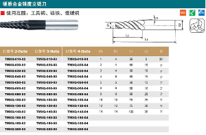 硬质合金锥度立铣刀