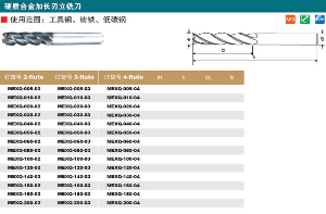 硬质合金加长刃立铣刀