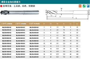 硬质合金加长柄球刀