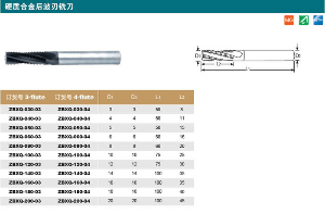 硬质合金后波刃铣刀